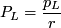 Land value formula